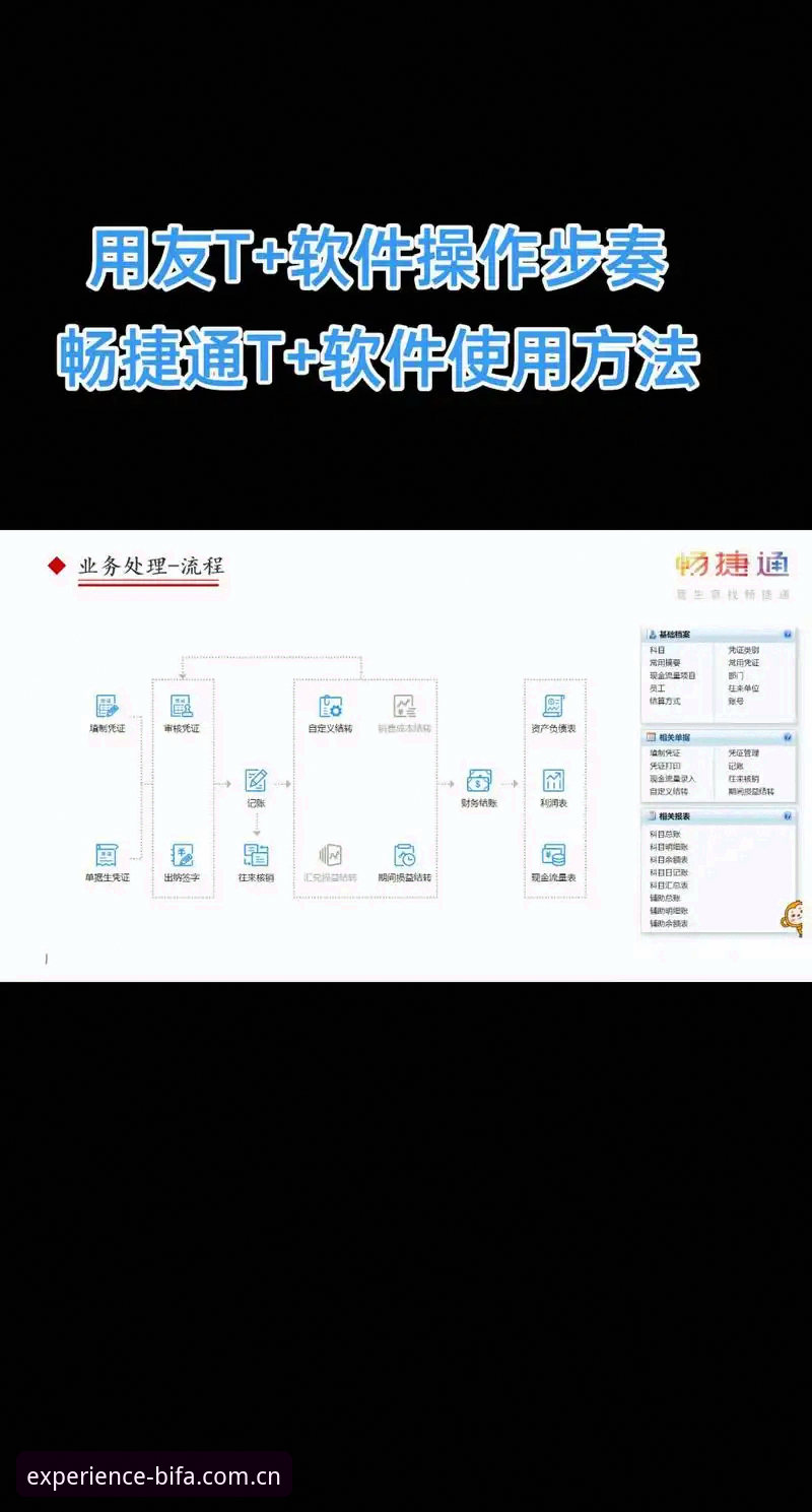 必发平台使用教程 新手必看的必发平台使用教程:5项核心功能与3步高效操作指南